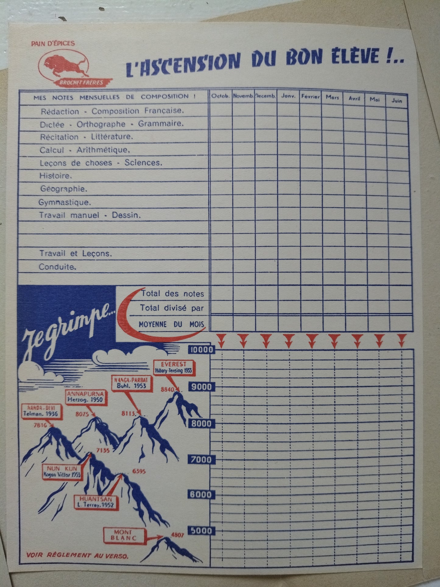 Ancien protège-cahier en papier publicitaire Pain d'Épices Brochet frères A5