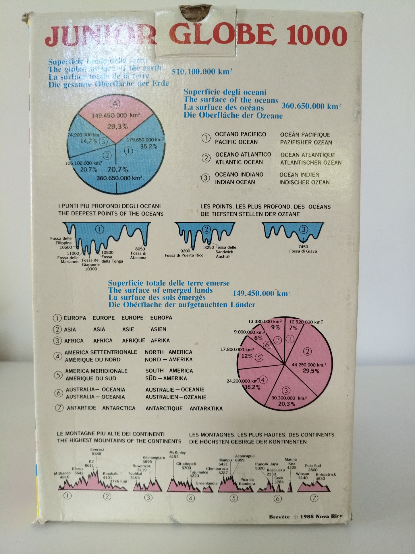 Globe terrestre junior globe 1000 Novita Nova Rico 1988