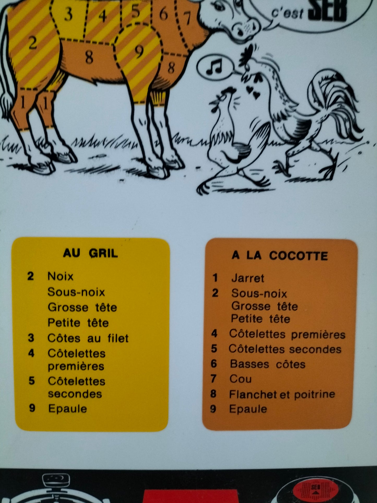 Planche à découper publicitaire Seb (double face, français et néerlandais) à l'unité