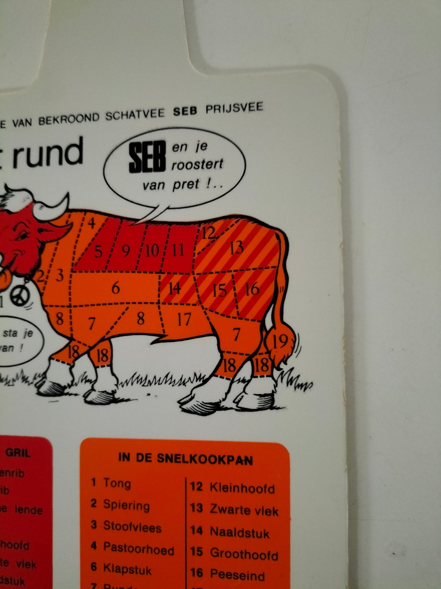 Planche à découper publicitaire Seb (double face français et néerlandais) à l'unité