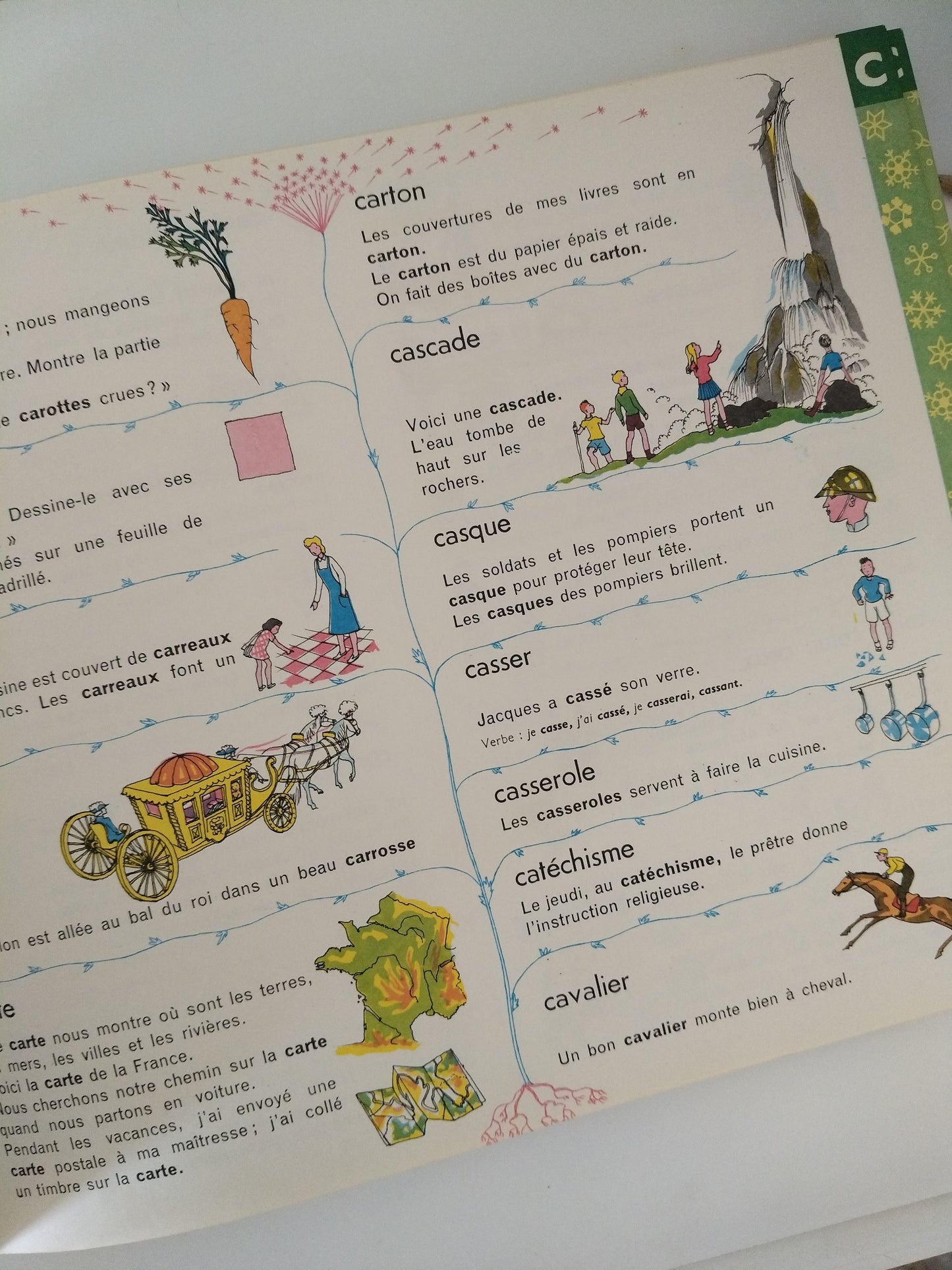 Mon premier Larousse en couleurs 1953