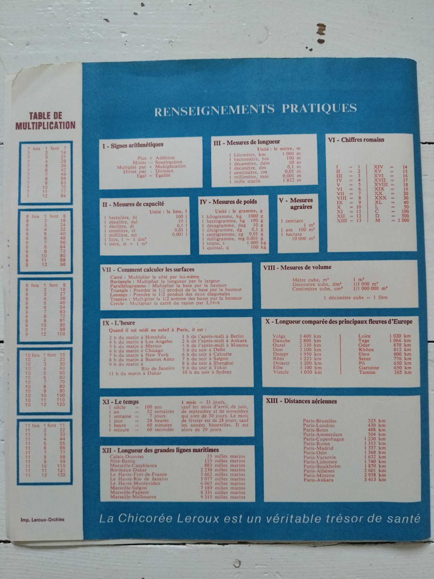 Ancien protège-cahier en papier publicitaire chicorée Leroux A5