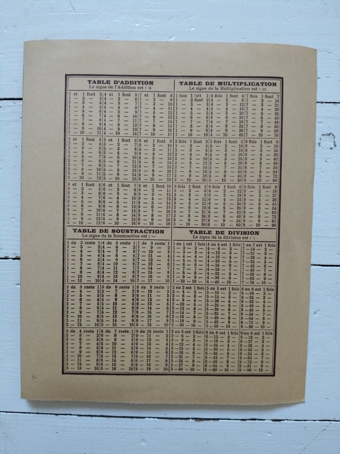 Ancien protège-cahier publicitaire A5 Pain d'Épices Brochet frères ou moutarde Grey-Poupon Dijon au choix