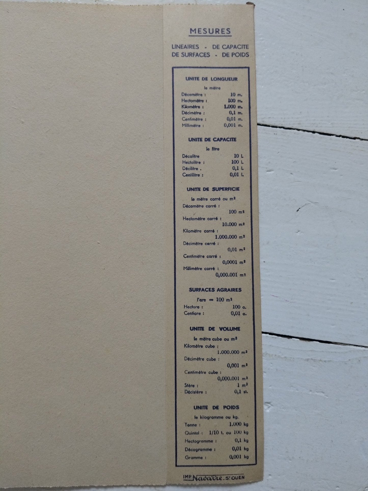 Ancien protège-cahier publicitaire moutarde Grey-Poupon Dijon A5