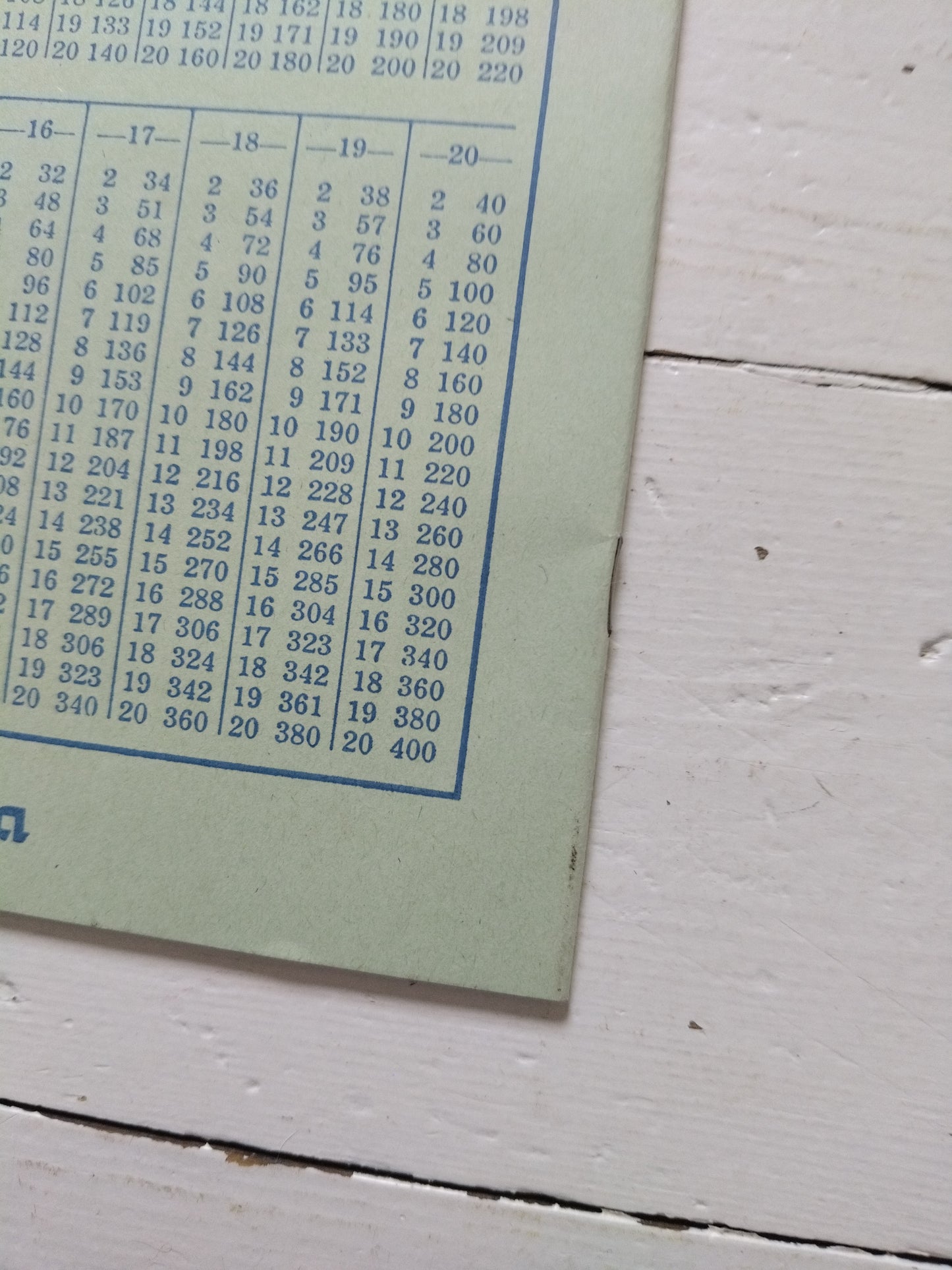 Cahier Splendid A5 au choix