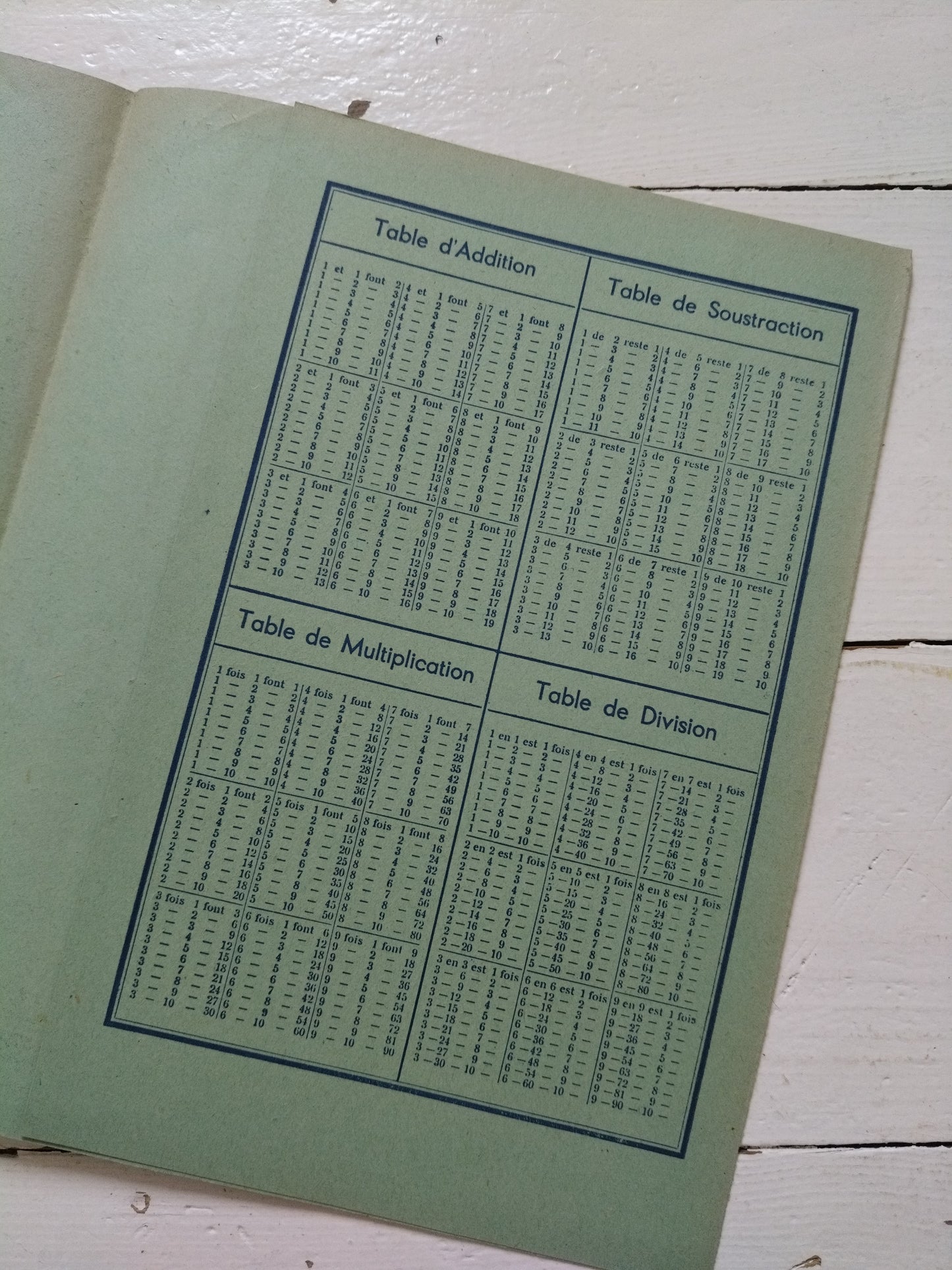 Ancien protège-cahier en papier publicitaire chocolats fins Menier
