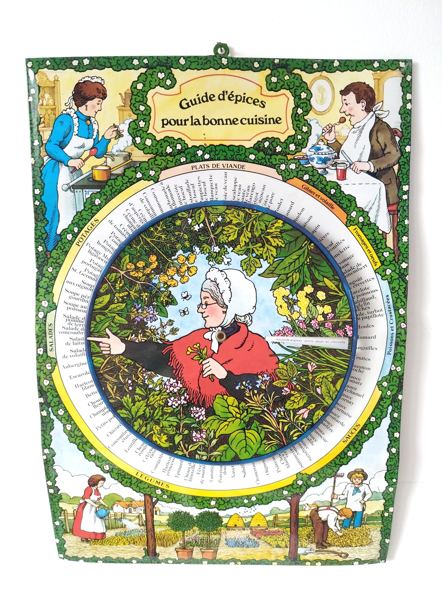 Ancienne plaque murale en tôle guide d'épices pour la bonne cuisine - cetaitmieuxavant
