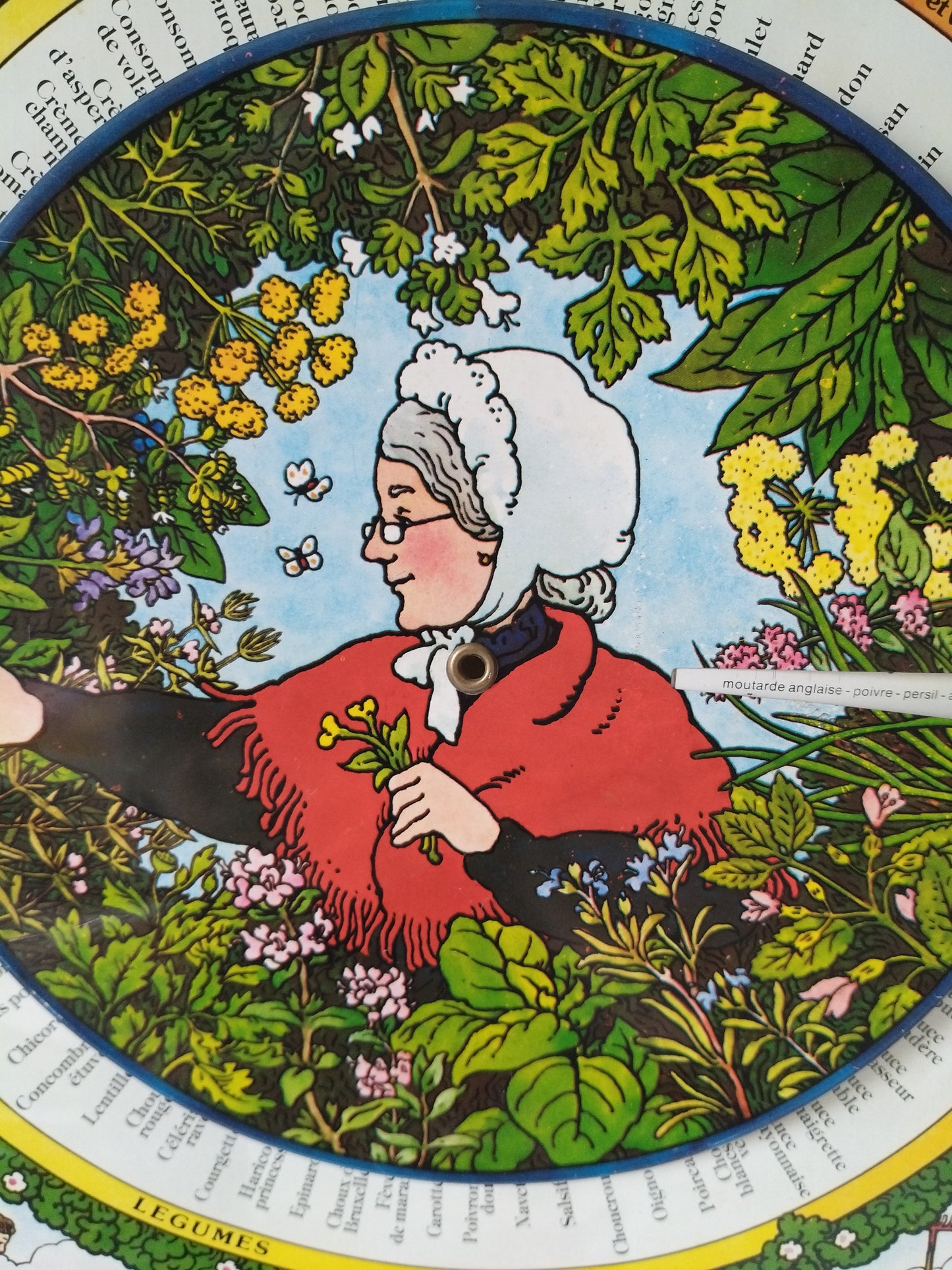 Ancienne plaque murale en tôle guide d'épices pour la bonne cuisine - cetaitmieuxavant