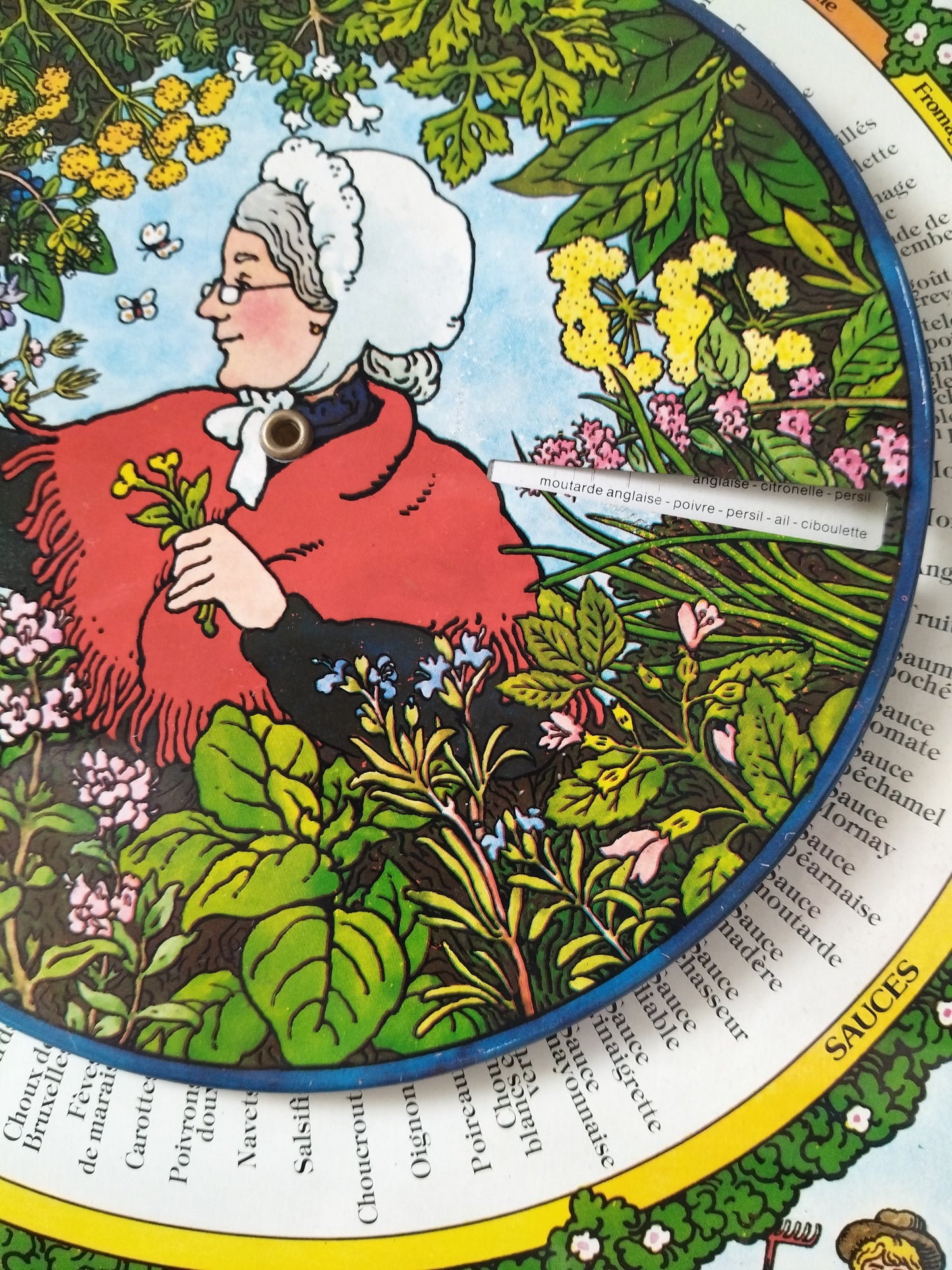 Ancienne plaque murale en tôle guide d'épices pour la bonne cuisine - cetaitmieuxavant