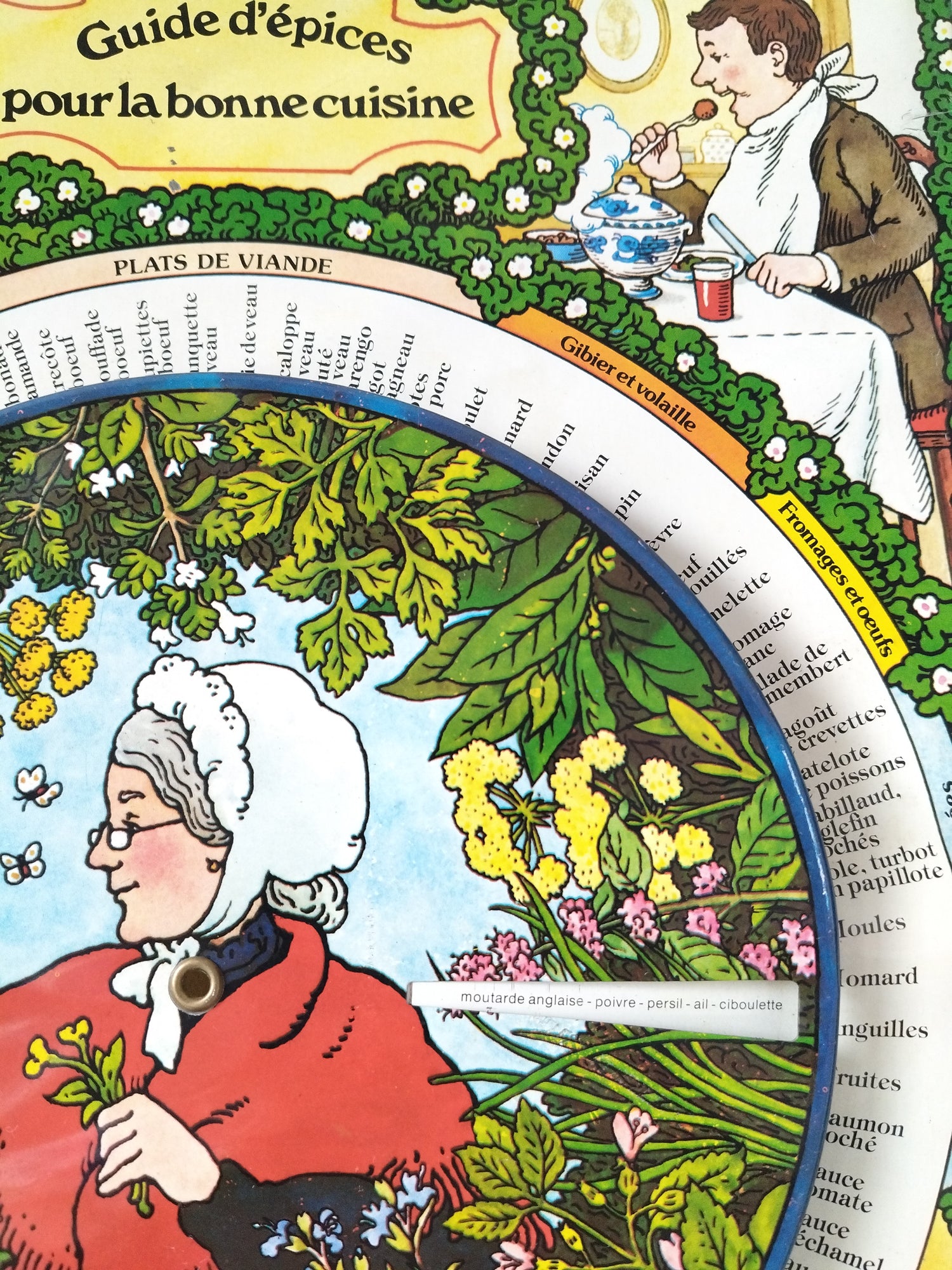 Ancienne plaque murale en tôle guide d'épices pour la bonne cuisine - cetaitmieuxavant