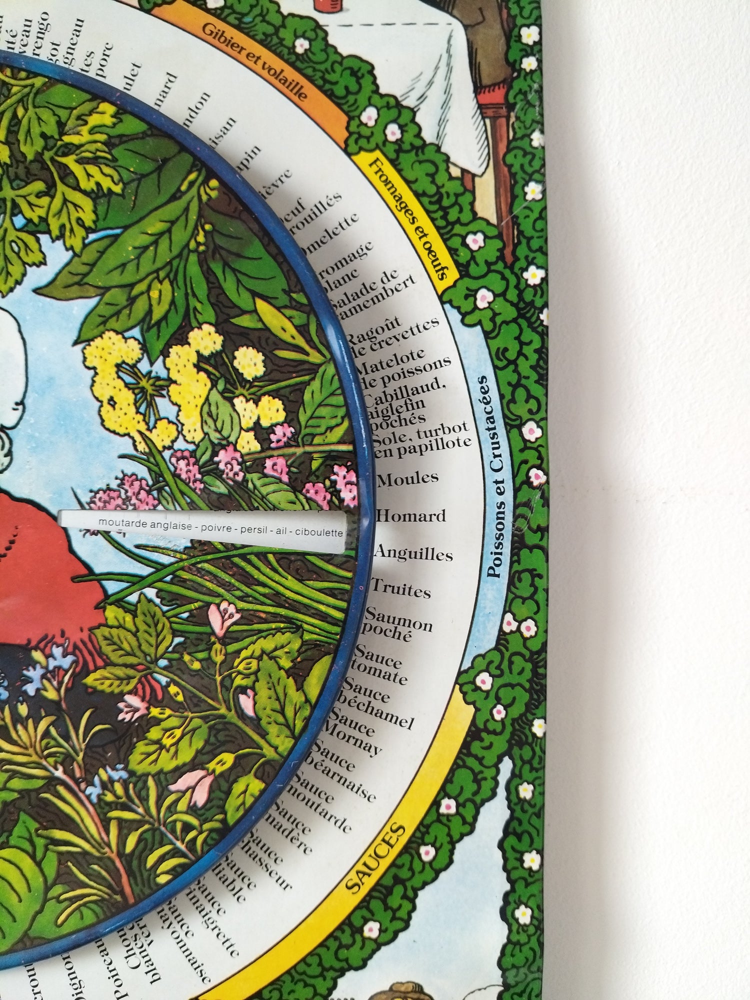 Ancienne plaque murale en tôle guide d'épices pour la bonne cuisine - cetaitmieuxavant